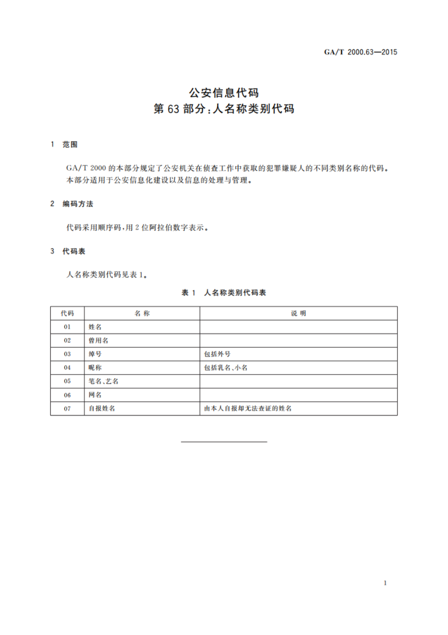 公安信息代码 第63部分：人名称类别代码 GAT 2000.63-2015.pdf_第3页