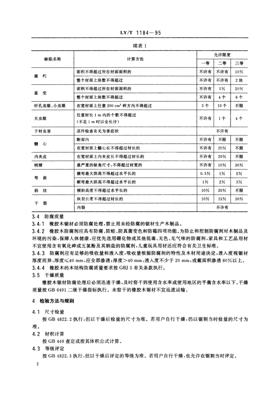 橡胶木锯材 LYT 1184-1995.pdf_第3页