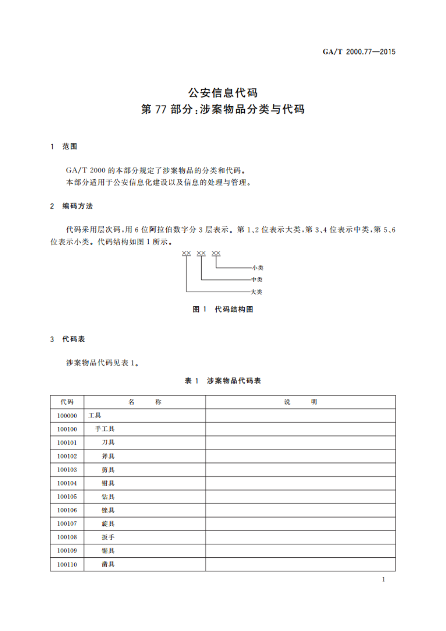 公安信息代码 第77部分：涉案物品分类与代码 GAT 2000.77-2015.pdf_第3页