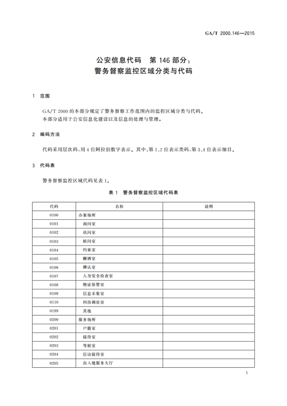 公安信息代码 第146部分：警务督察监控区域分类与代码 GAT 2000.146-2015.pdf_第3页