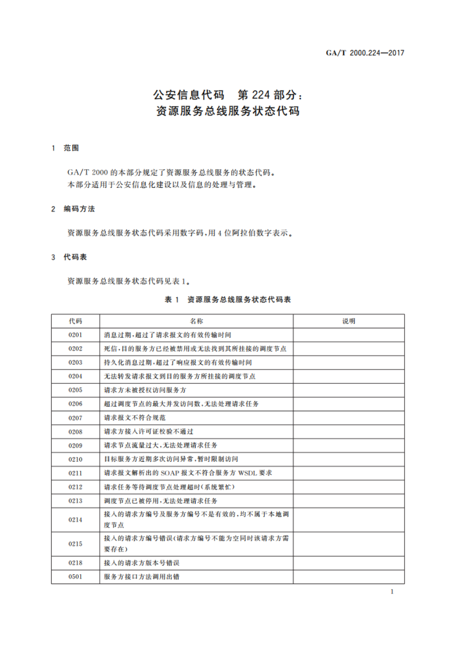 公安信息代码 第224部分：资源服务总线服务状态代码 GAT 2000.224-2017.pdf_第3页