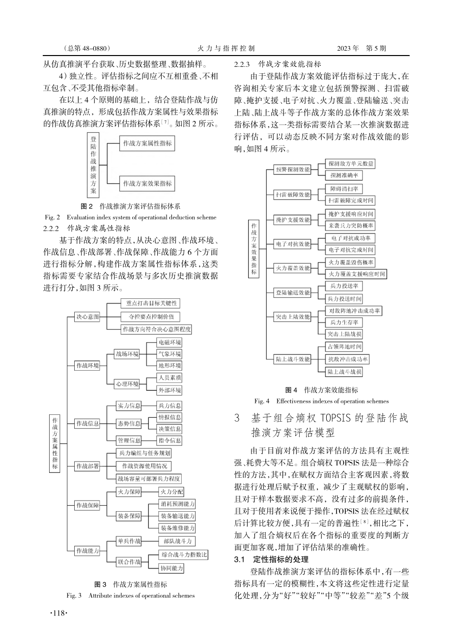 登陆作战推演方案评估模型研究_刘子恒.pdf_第3页