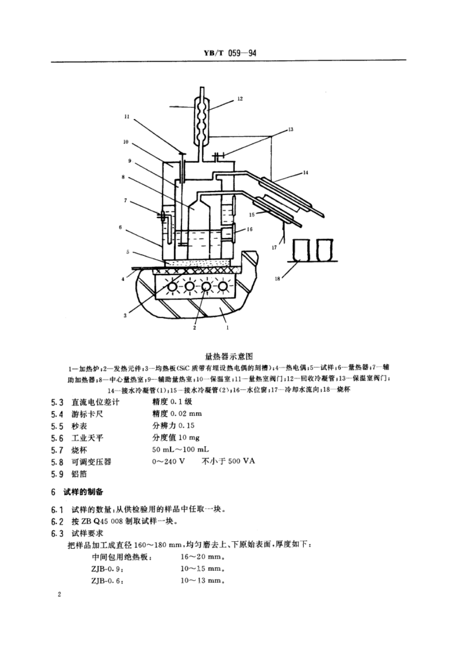 绝热板导热系数试验方法(沸腾平板法) YBT 059-1994.pdf_第3页