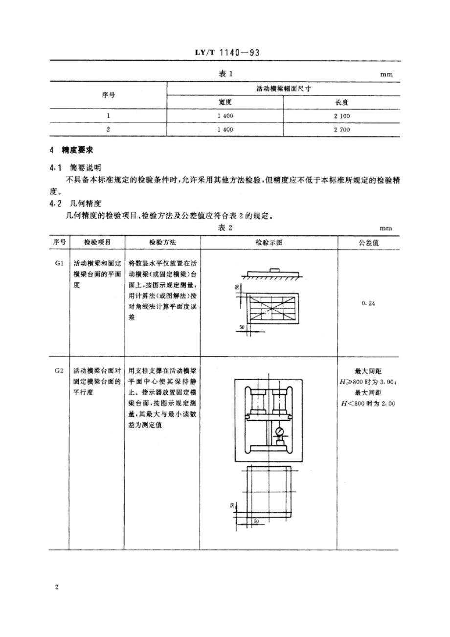 单层预压机 LYT 1140-1993.pdf_第3页