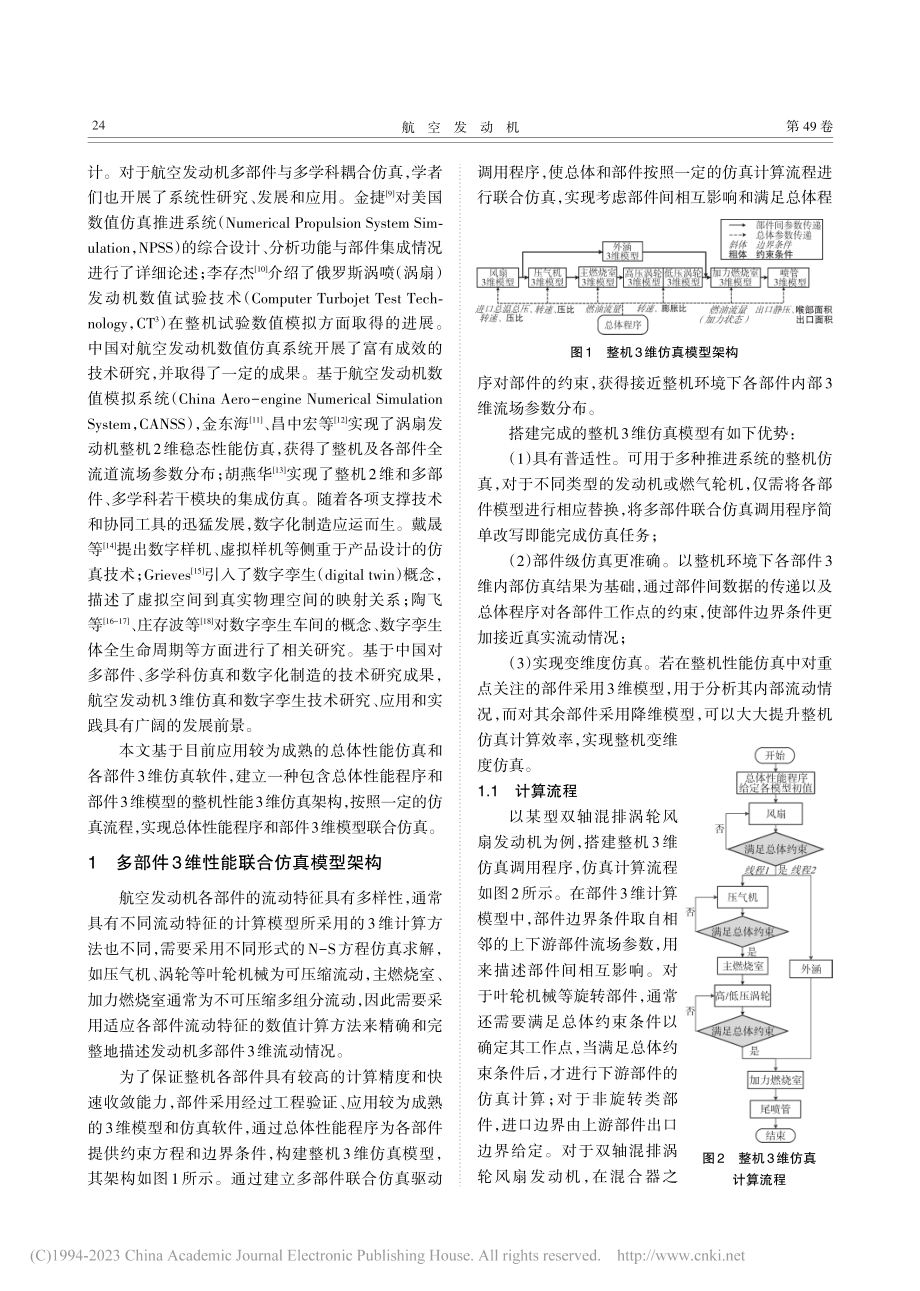 航空发动机多部件3维性能联合仿真探索验证与展望_赵文昆.pdf_第2页