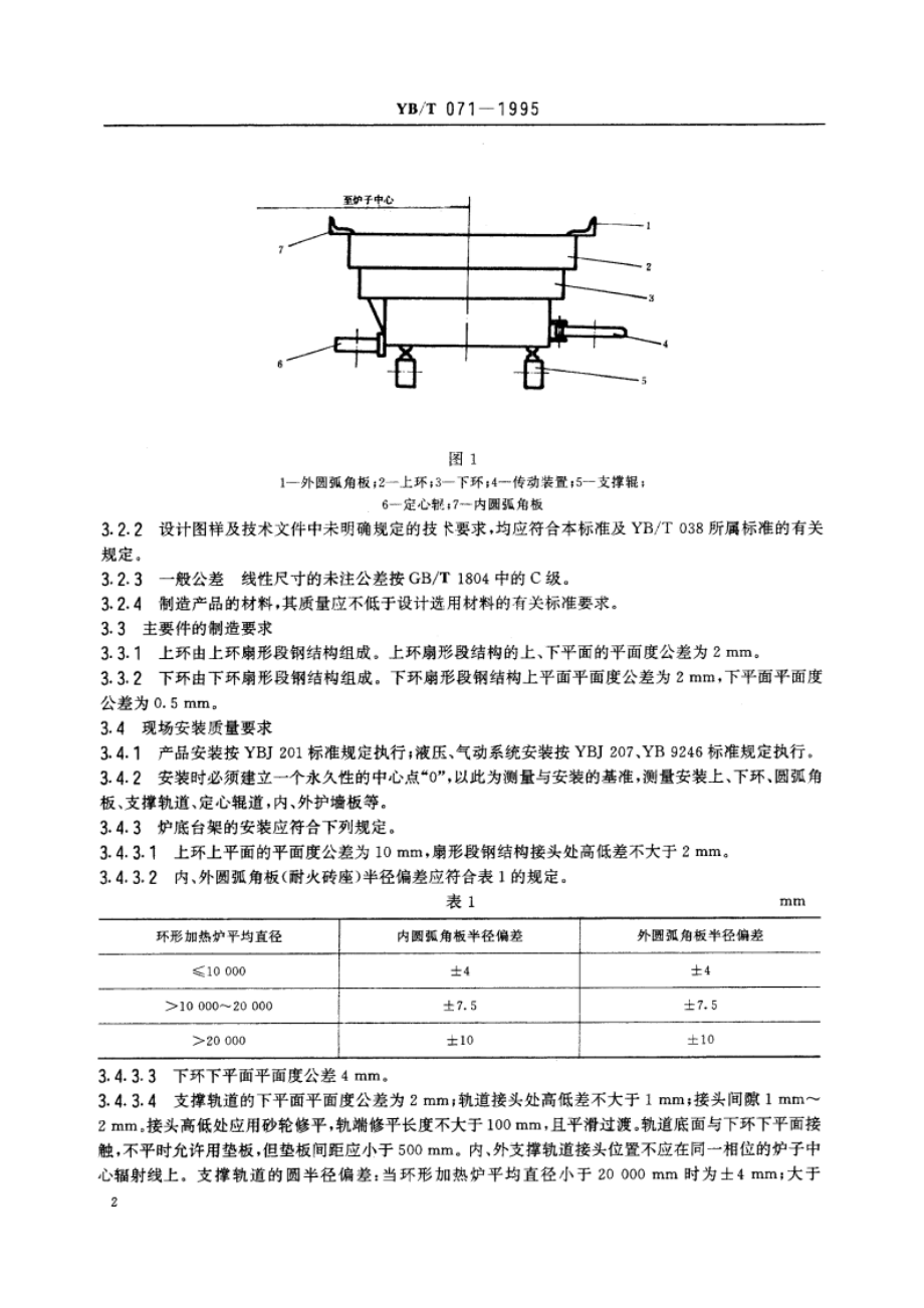 环形加热炉炉底机械技术条件 YBT 071-1995.pdf_第3页