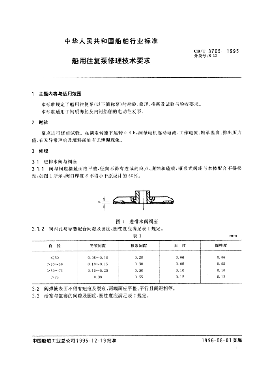 船用往复泵修理技术要求 CBT 3705-1995.pdf_第2页