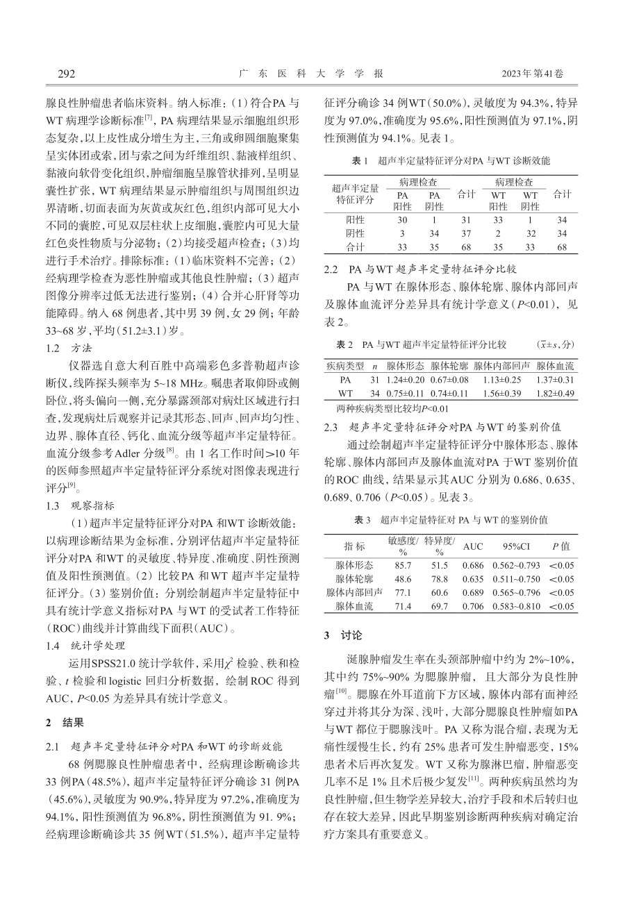 超声半定量特征评分对腮腺多...腺瘤和沃辛瘤的鉴别诊断价值_左晓林.pdf_第2页