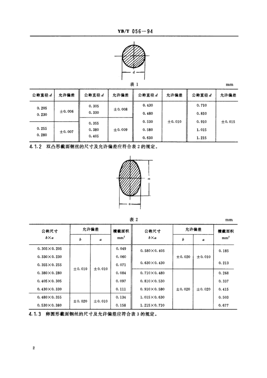 弹性针布钢丝 YBT 056-1994.pdf_第3页