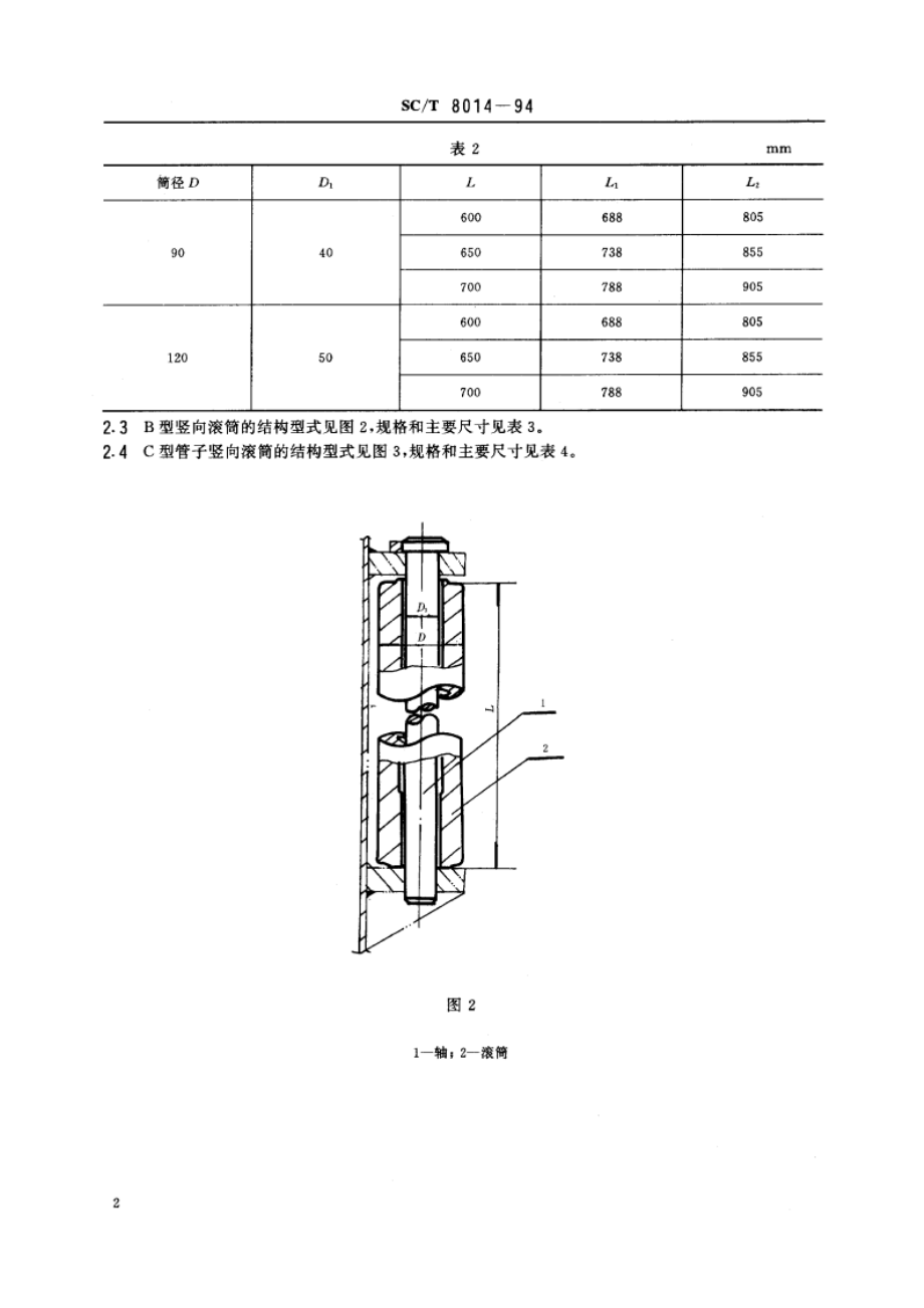 渔船竖向滚筒 SCT 8014-1994.pdf_第3页