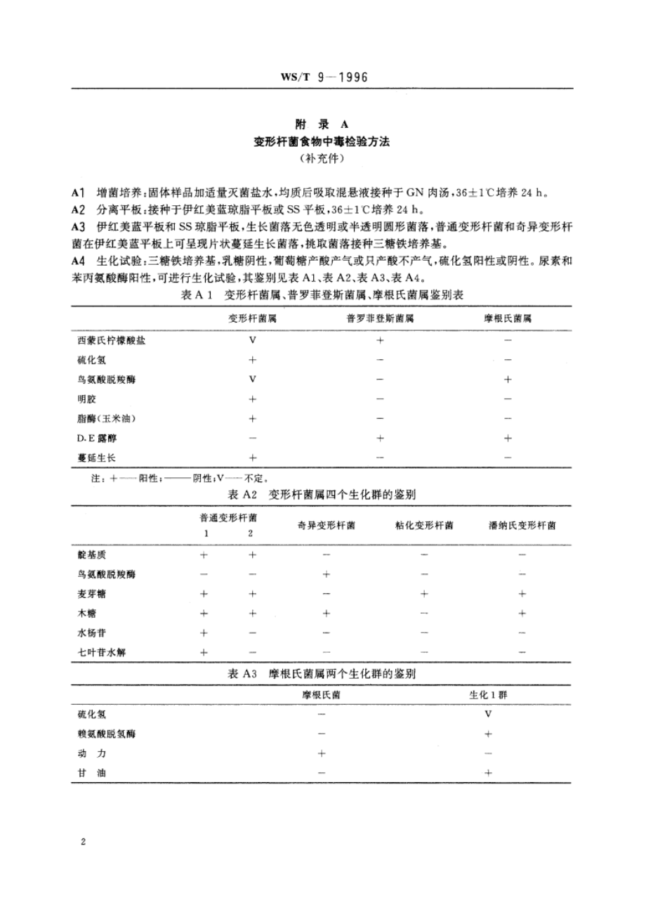 变形杆菌食物中毒诊断标准及处理原则 WST 9-1996.pdf_第3页