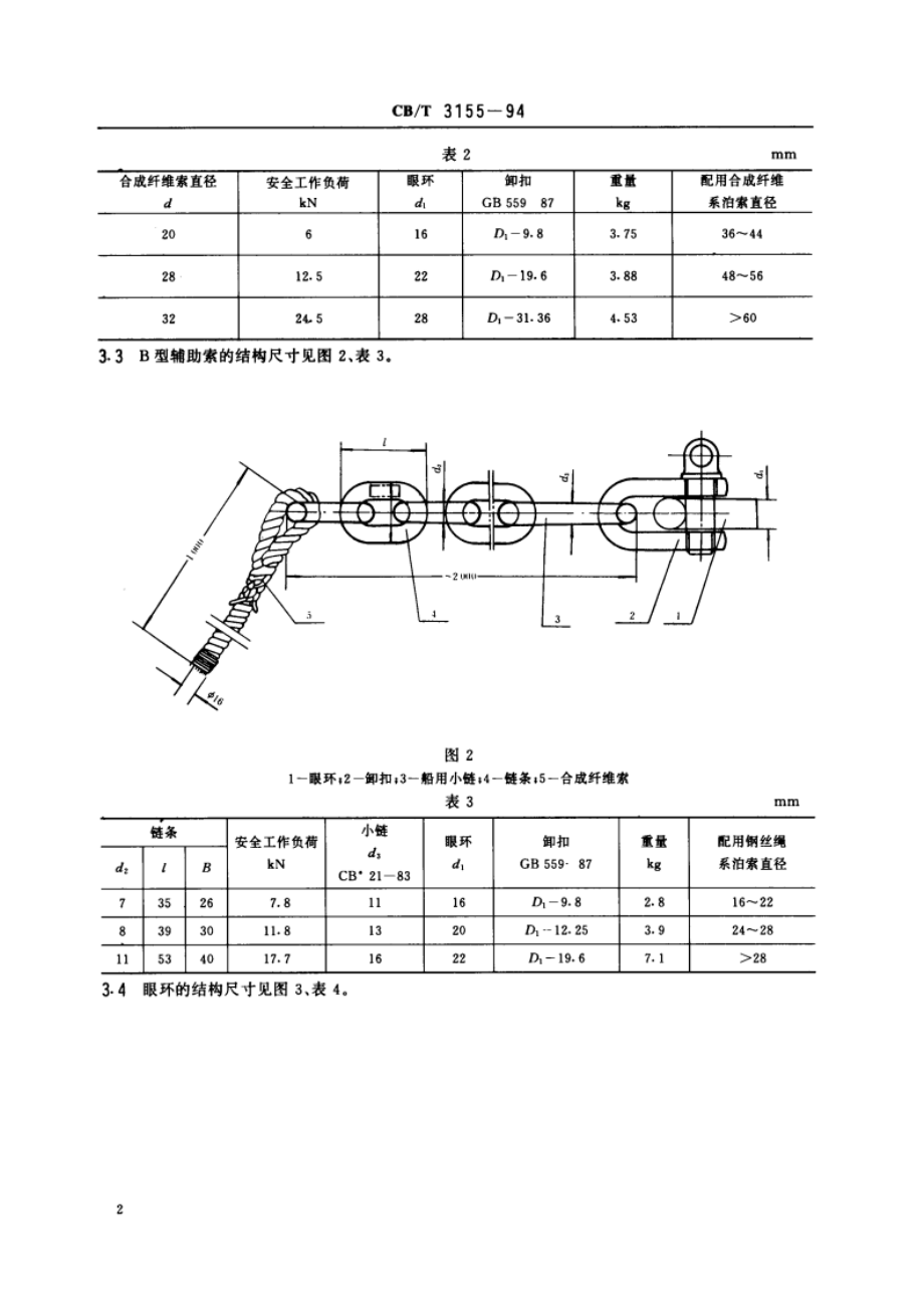 带缆辅助索 CBT 3155-1994.pdf_第3页