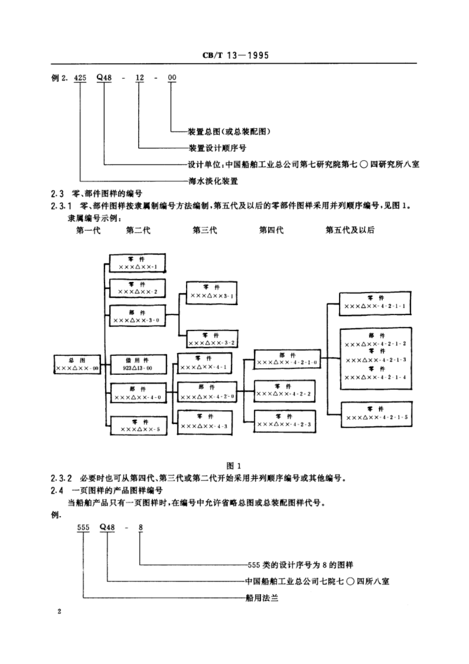 船舶产品通用图样和技术文件编号 CBT 13-1995.pdf_第3页