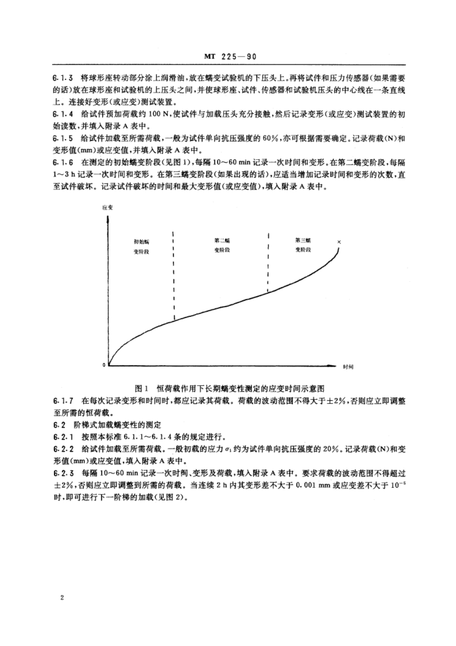 单向压缩条件下煤和岩石蠕变性测定方法 MT 225-1990.pdf_第3页