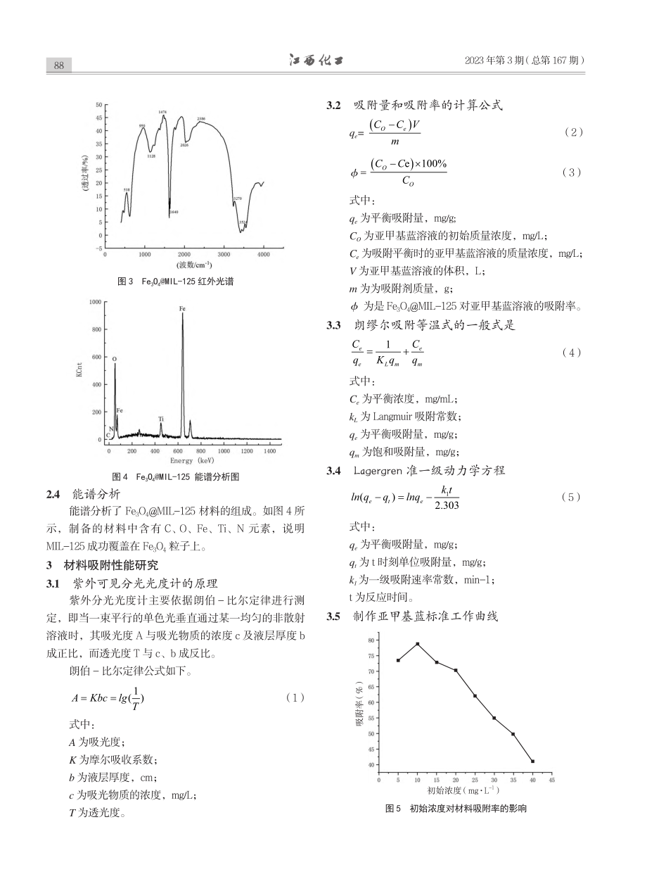 Fe_3O_4@MIL-1...备及其对亚甲基蓝的吸附研究_余孟.pdf_第3页