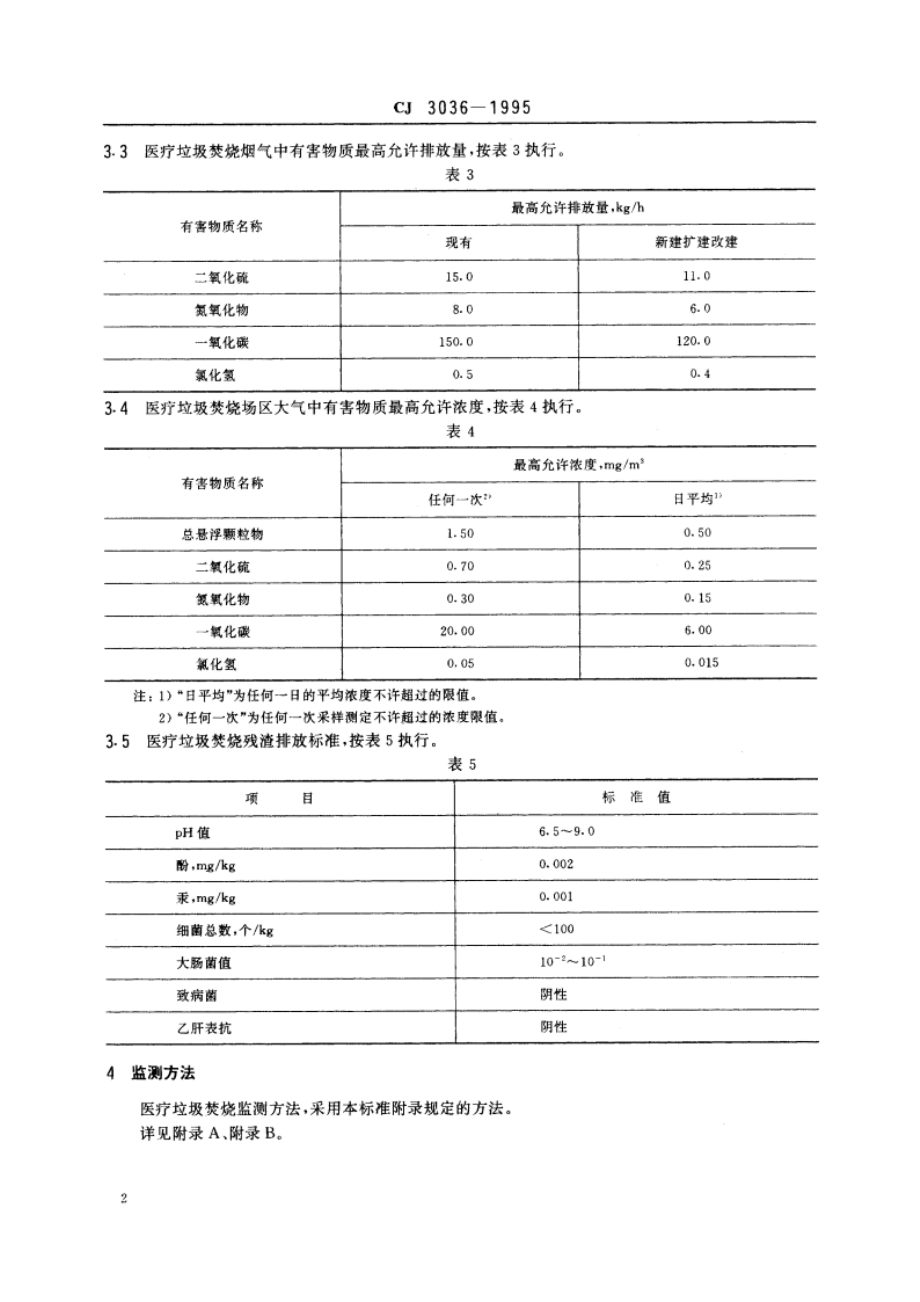 医疗垃圾焚烧环境卫生标准 CJ 3036-1995.pdf_第3页