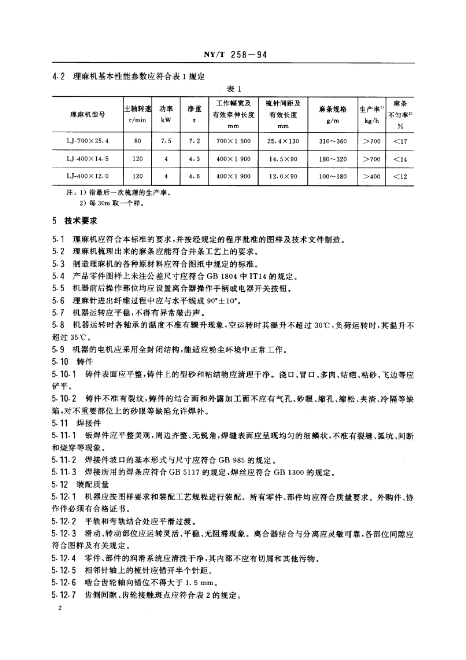 剑麻理麻机 NYT 258-1994.pdf_第3页