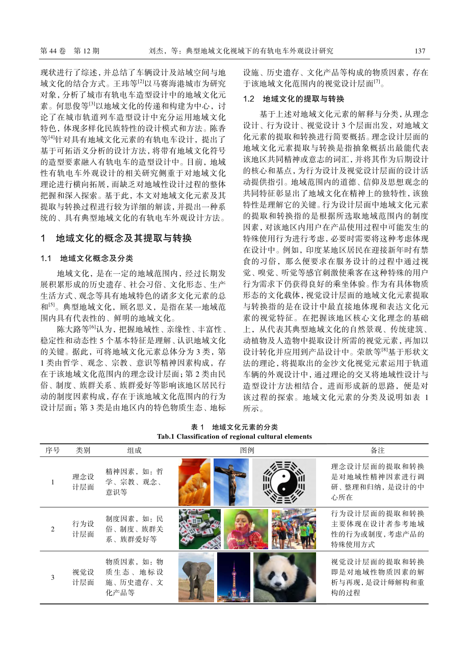 典型地域文化视域下的有轨电车外观设计研究_刘杰.pdf_第2页