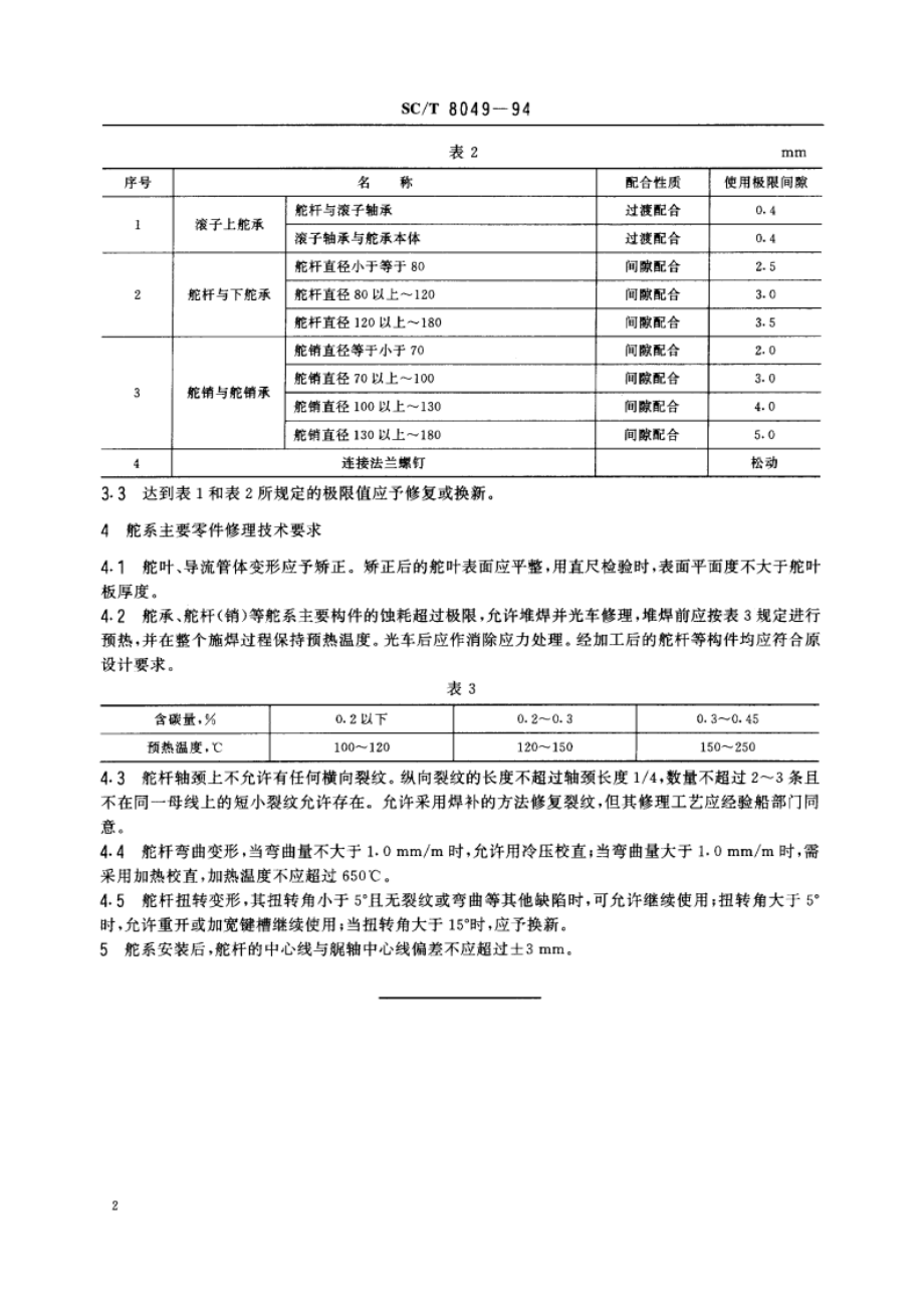 渔船舵系修理技术要求 SCT 8049-1994.pdf_第3页