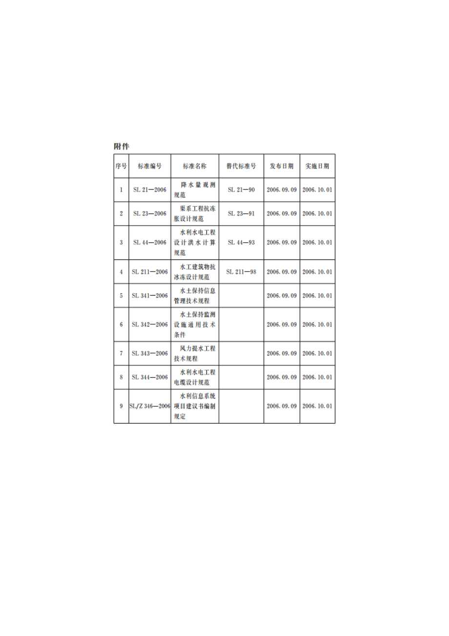 水土保持监测设施通用技术条件 SL 342-2006.pdf_第3页