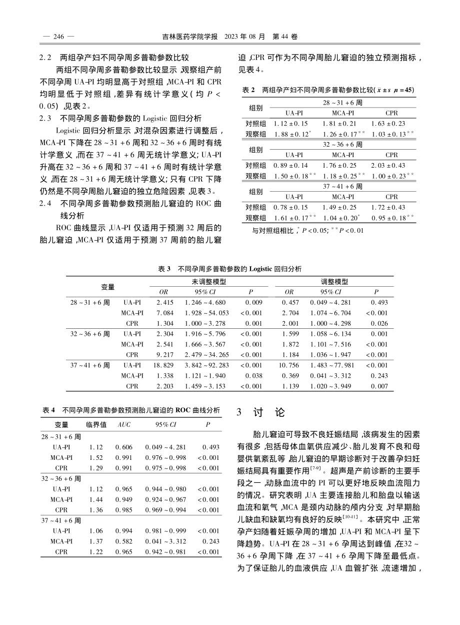 不同孕周超声多普勒测定脑胎盘比预测胎儿窘迫的临床价值_丁秀菊.pdf_第3页