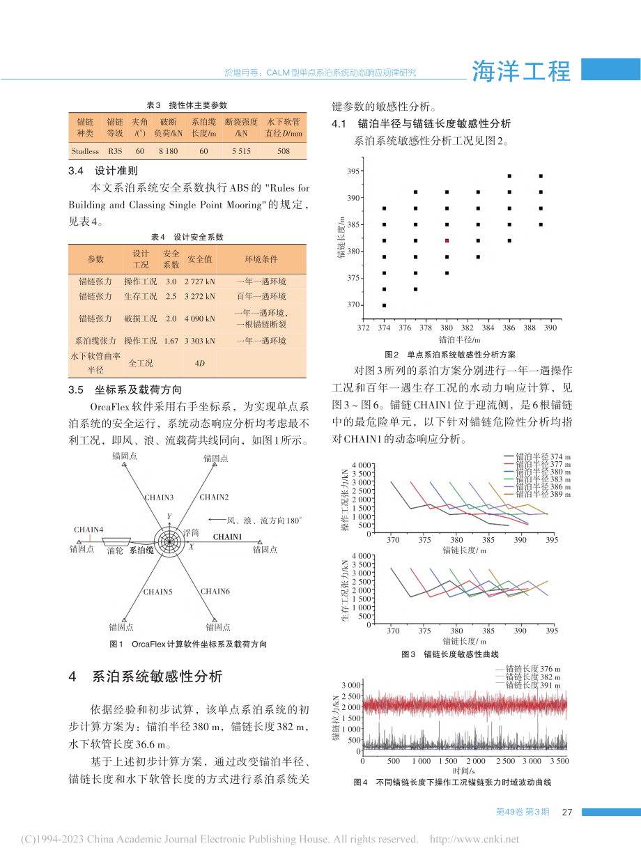 CALM型单点系泊系统动态响应规律研究_於增月.pdf_第3页