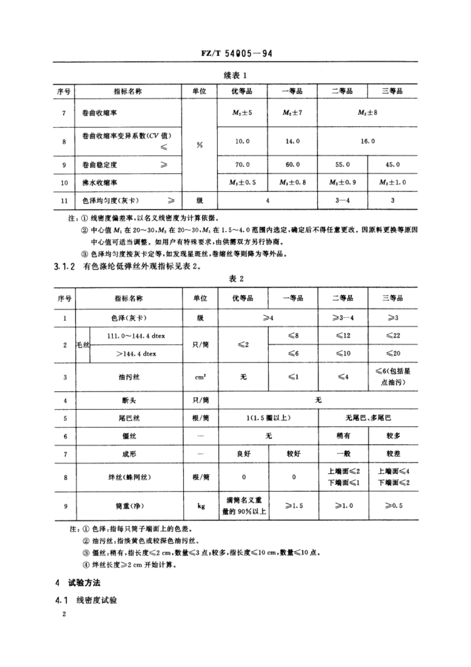 有色涤纶低弹丝 FZT 54005-1994.pdf_第3页