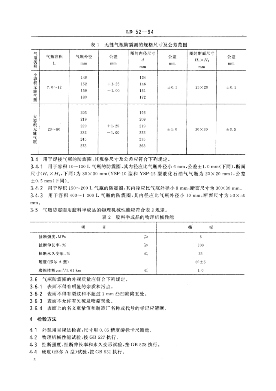 气瓶防震圈 LD 52-1994.pdf_第3页