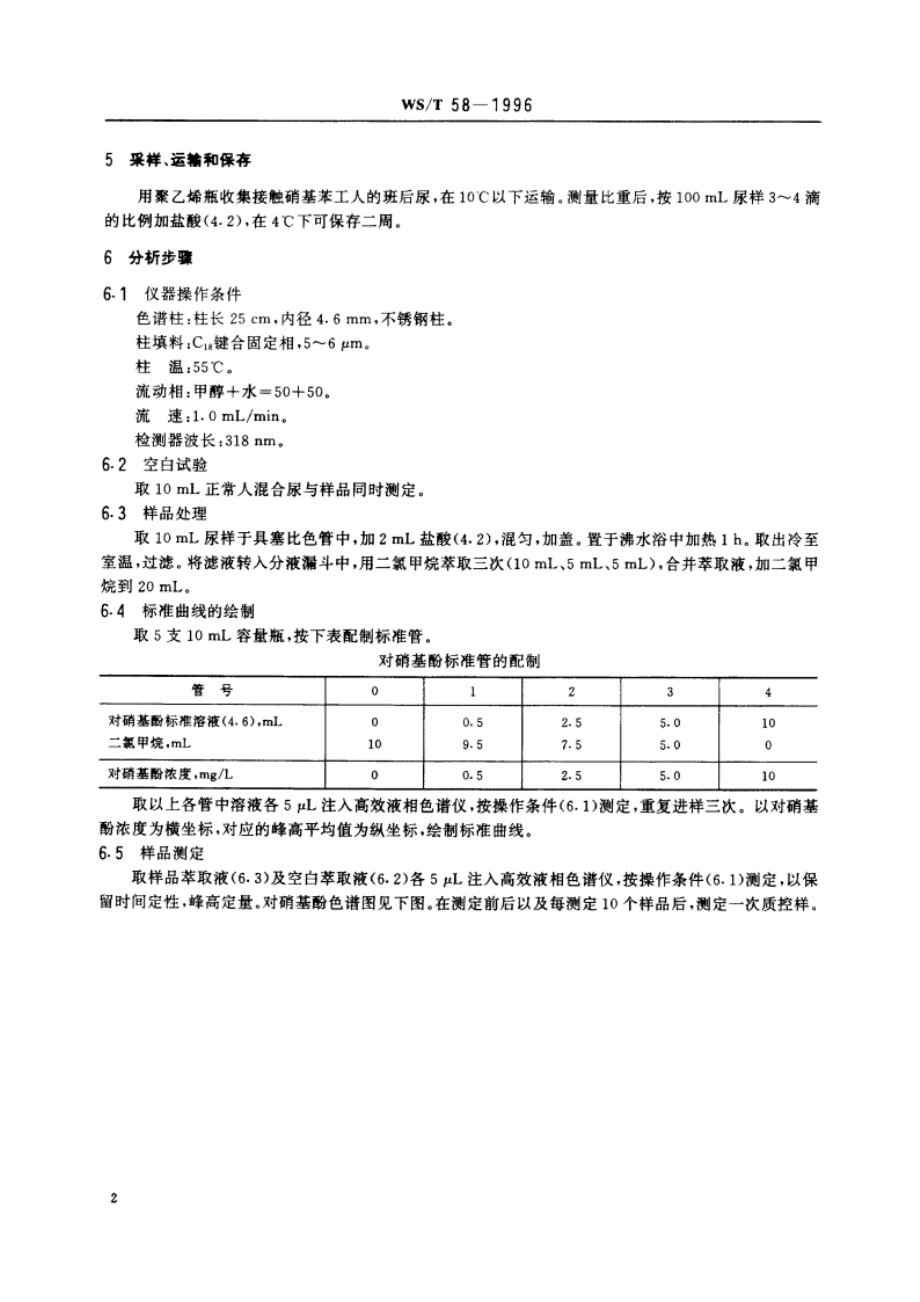 尿中对硝基酚的高效液相色谱测定方法 WST 58-1996.pdf_第3页