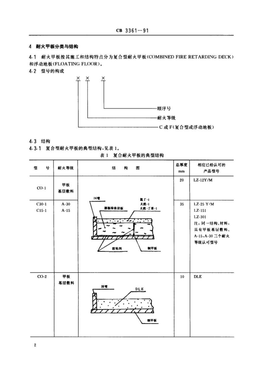 船用耐火甲板敷料结构和施工工艺 CB 3361-1991.pdf_第3页