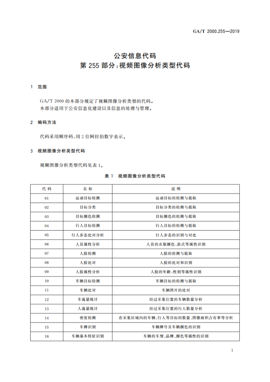 公安信息代码 第255部分：视频图像分析类型代码 GAT 2000.255-2019.pdf_第3页