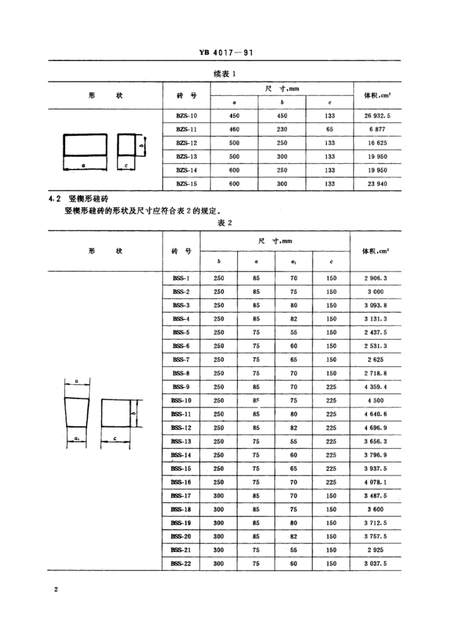 玻璃熔窑用耐火制品形状尺寸 硅砖 YB 4017-1991.pdf_第3页