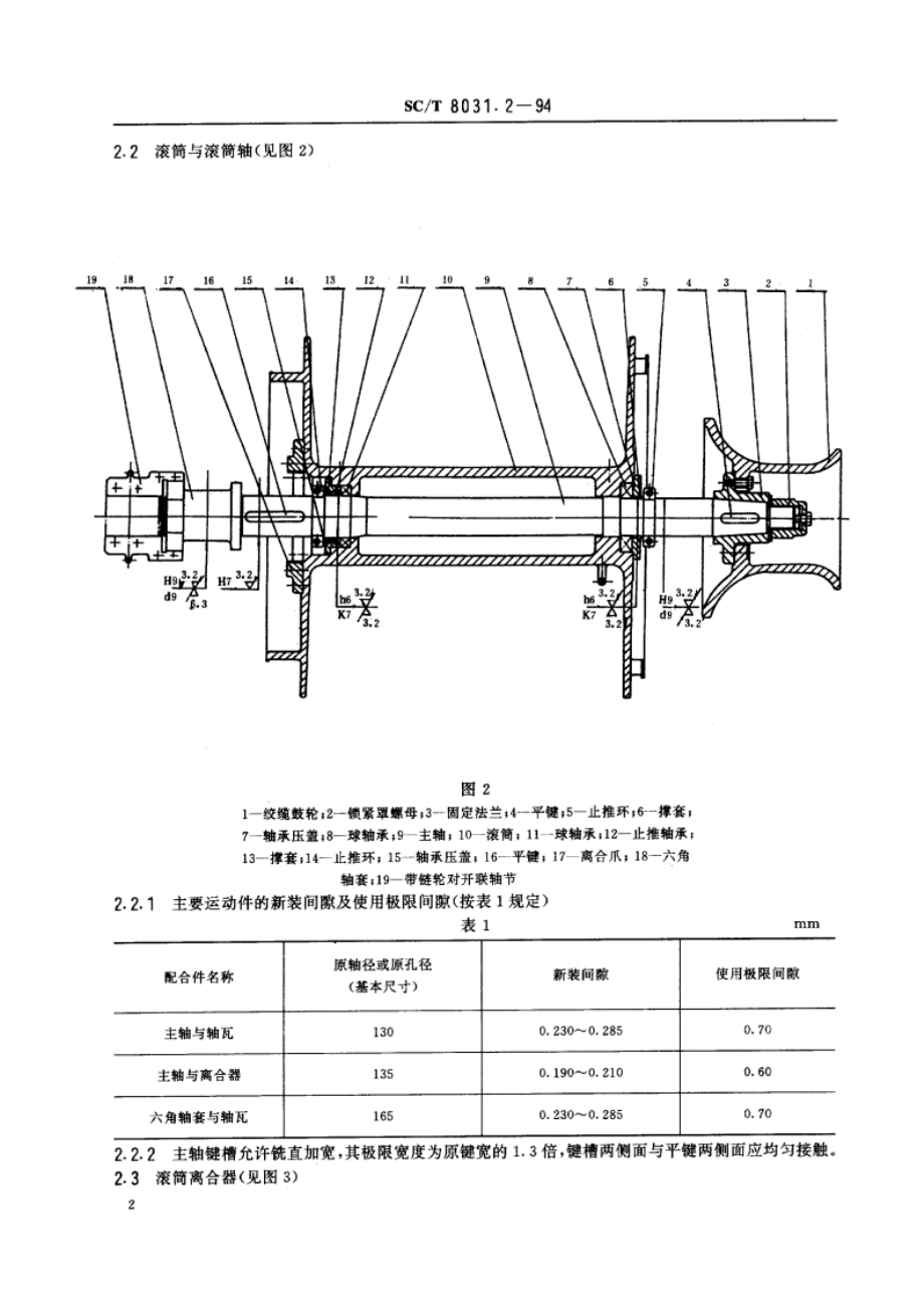 渔船液压式绞纲机修理技术要求 SCT 8031.2-1994.pdf_第3页