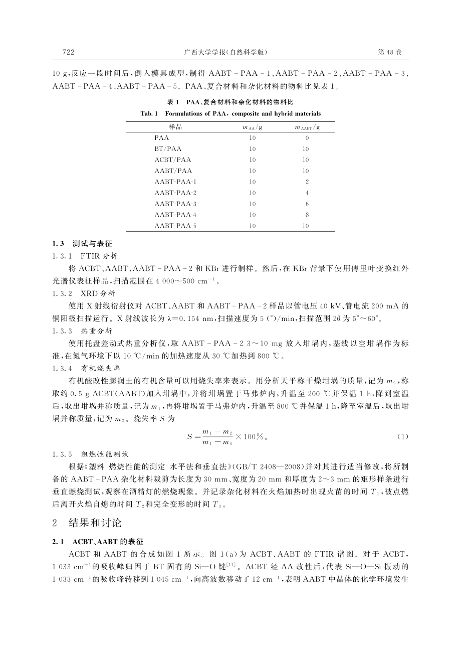 功能化膨润土-聚丙烯酸杂化阻燃材料的制备_江涛.pdf_第3页