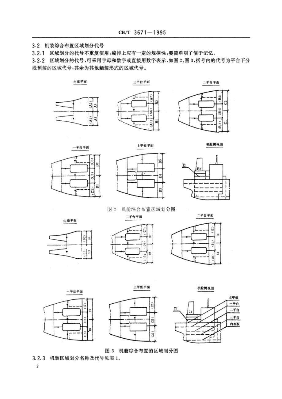 综合布置区域划分原则及代号 CBT 3671-1995.pdf_第3页