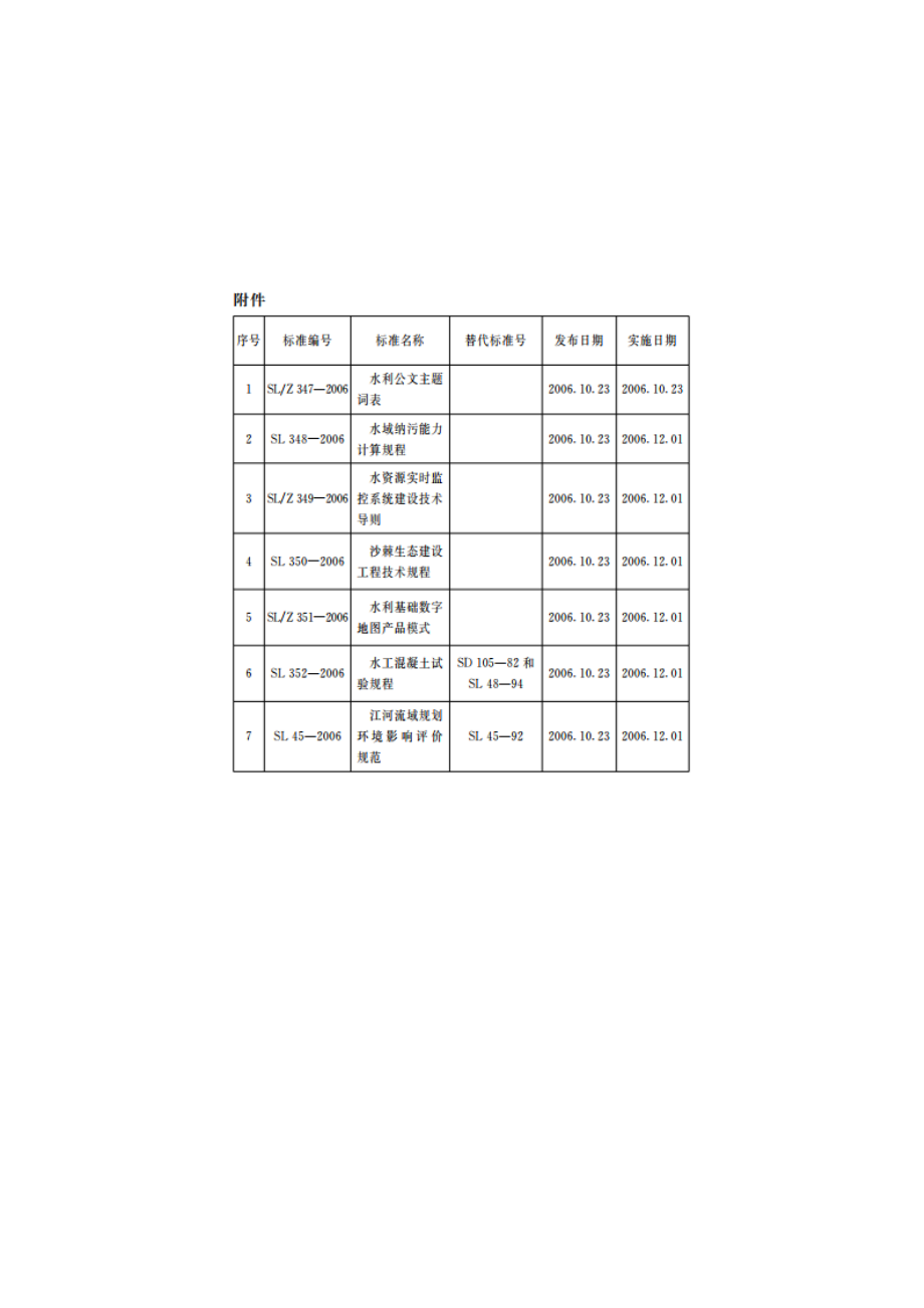 江河流域规划环境影响评价规范 SL 45-2006.pdf_第3页