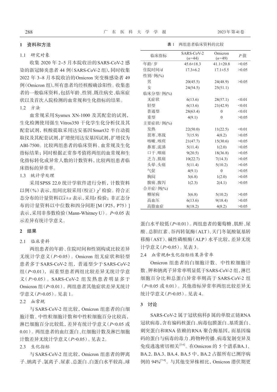 SARS-CoV-2与Om...染者血常规和生化指标的比较_黄海勇.pdf_第2页