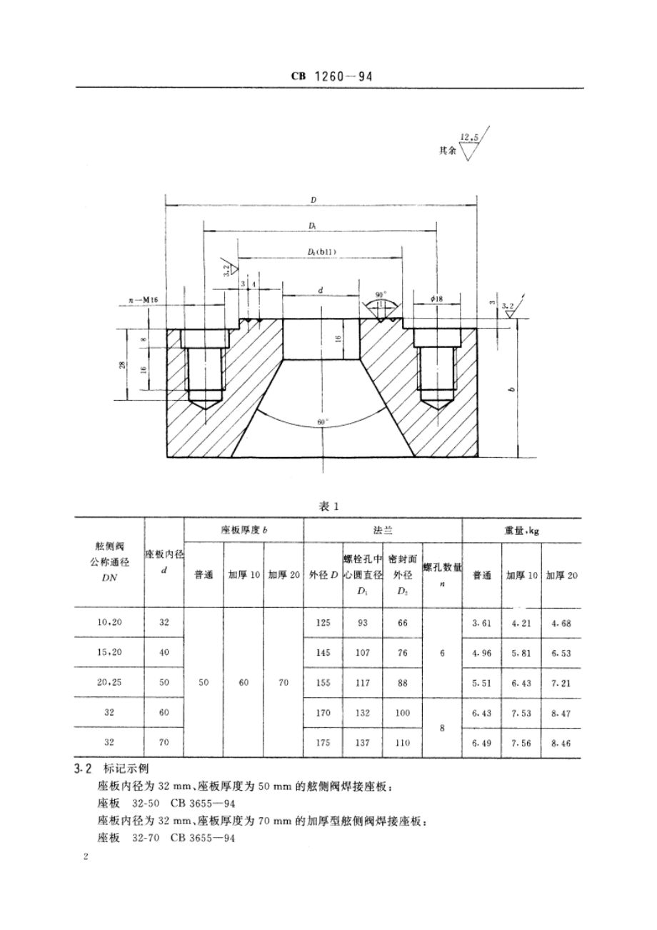 潜艇舷侧阀焊接座板 CB 1260-1994.pdf_第3页