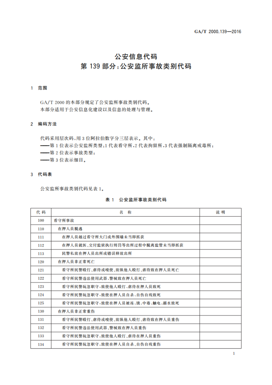 公安信息代码 第139部分：公安监所事故类别代码 GAT 2000.139-2016.pdf_第3页