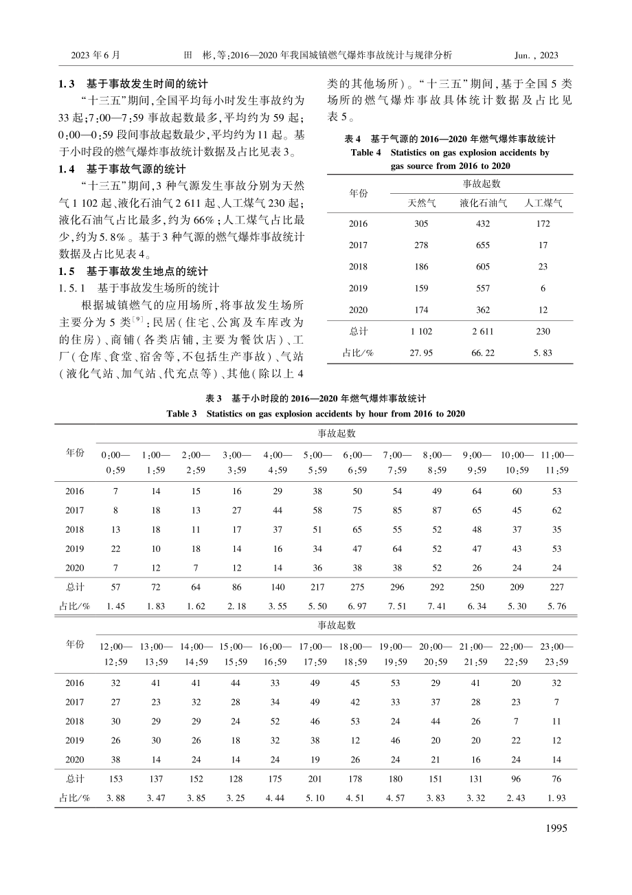 2016—2020年我国城...燃气爆炸事故统计与规律分析_田彬.pdf_第3页