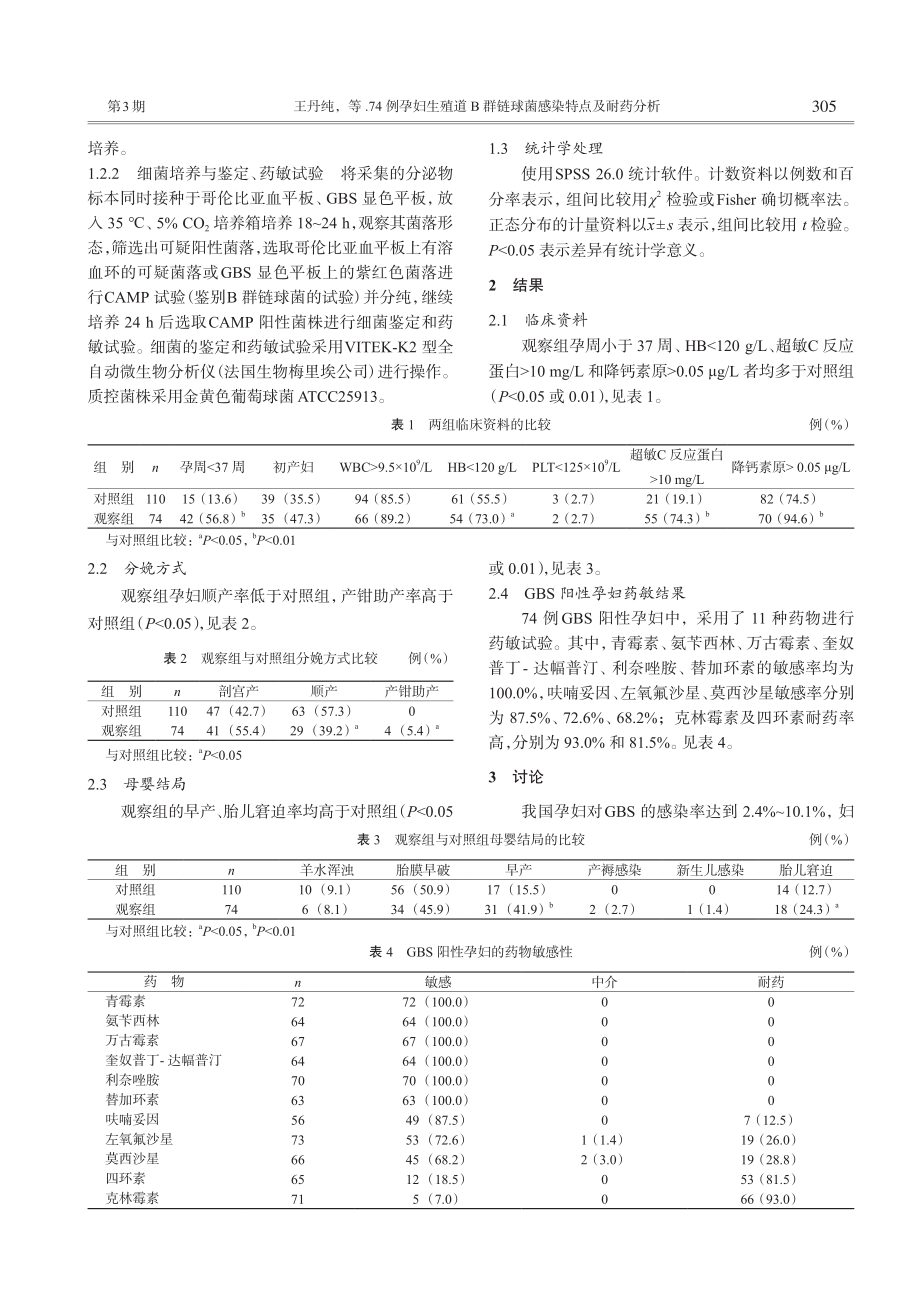 74例孕妇生殖道B群链球菌感染特点及耐药分析_王丹纯.pdf_第2页