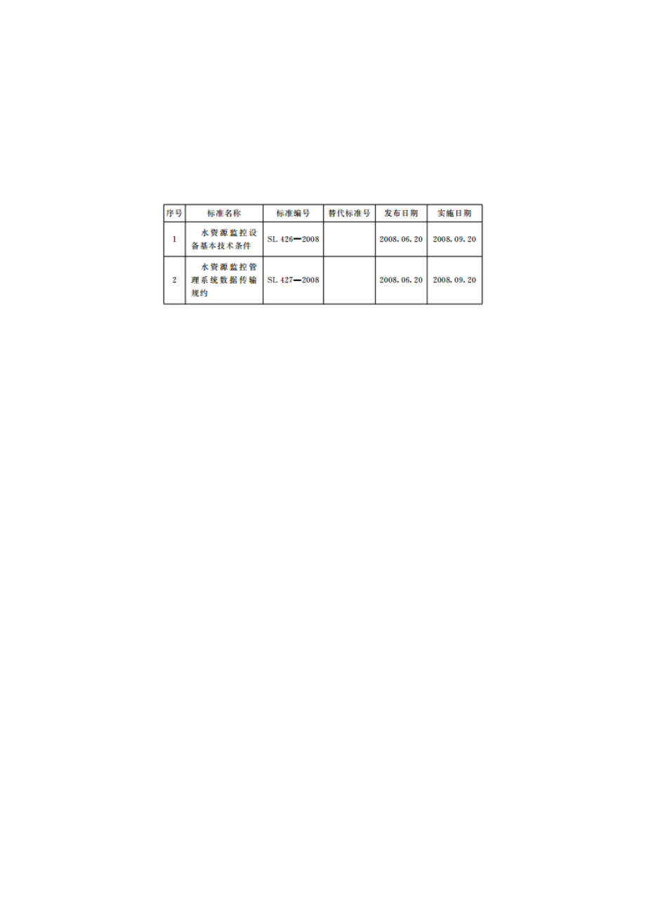 水资源监控设备基本技术条件 SL 426-2008.pdf_第3页