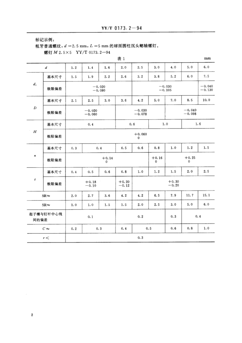 手术器械 球面圆柱沉头鳃轴螺钉 YYT 0173.2-1994.pdf_第3页