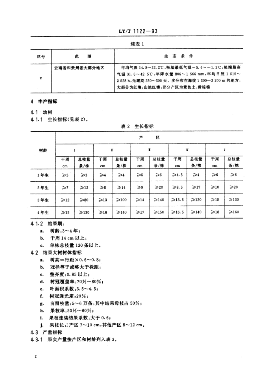 山楂丰产技术 LYT 1122-1993.pdf_第3页