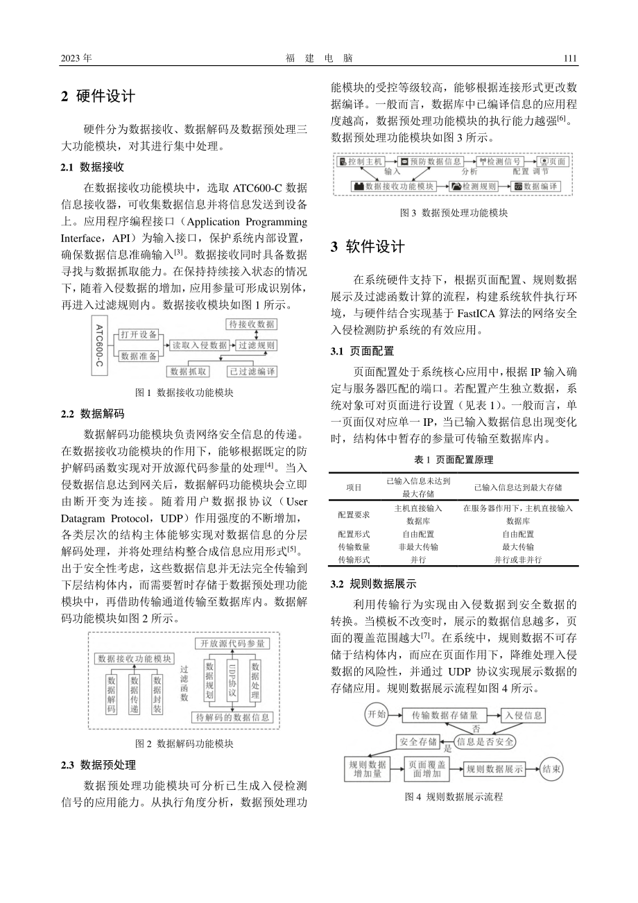 FastICA算法网络安全入侵检测防护系统设计_尤慧丽.pdf_第2页