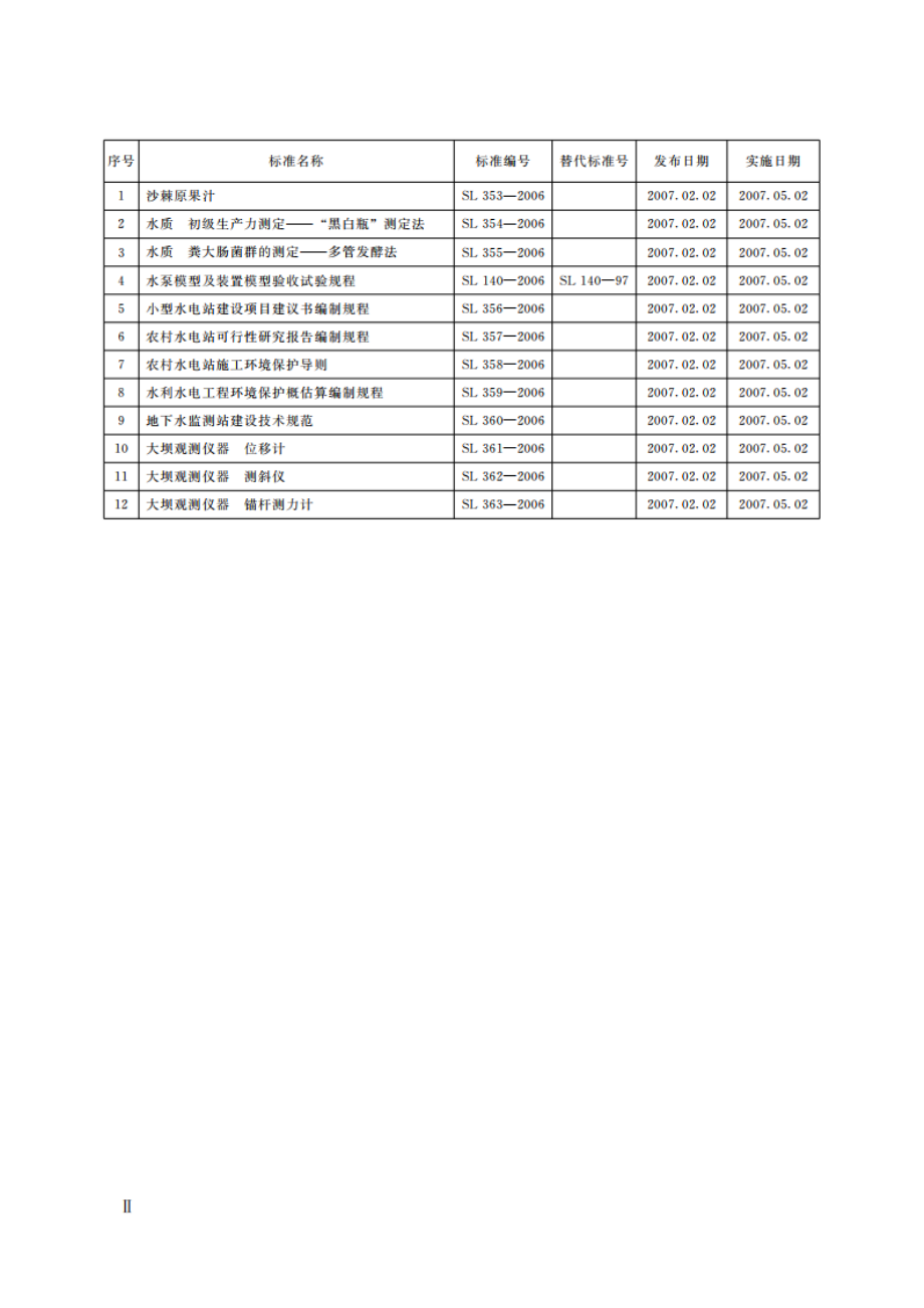 大坝观测仪器锚杆测力计 SL 363-2006.pdf_第3页