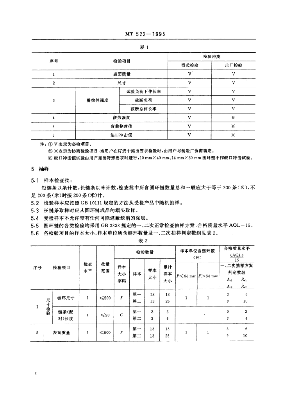 矿用高强度圆环链检验规范 MT 522-1995.pdf_第3页