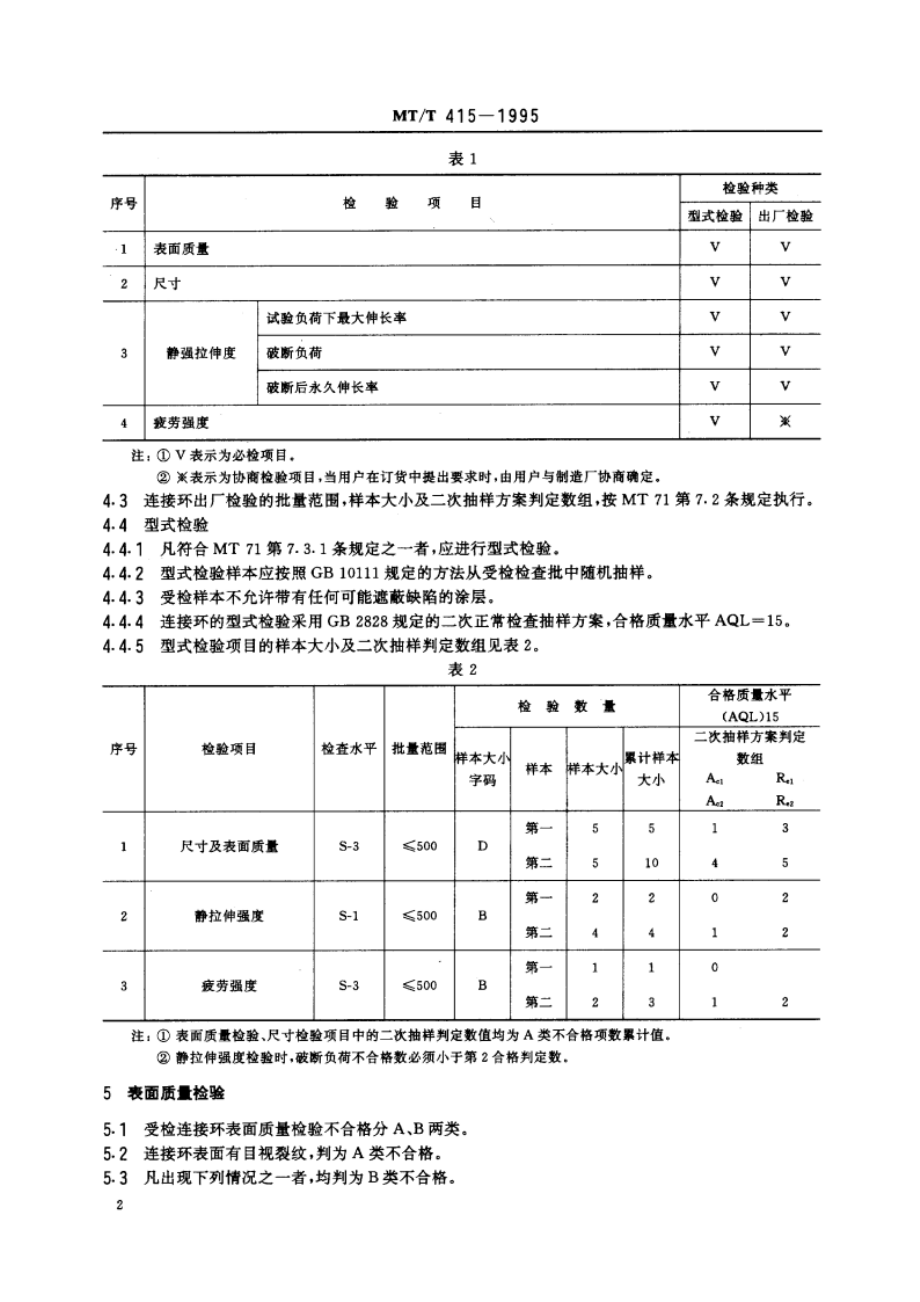 矿用圆环链用开口式连接环检验规范 MTT 415-1995.pdf_第3页