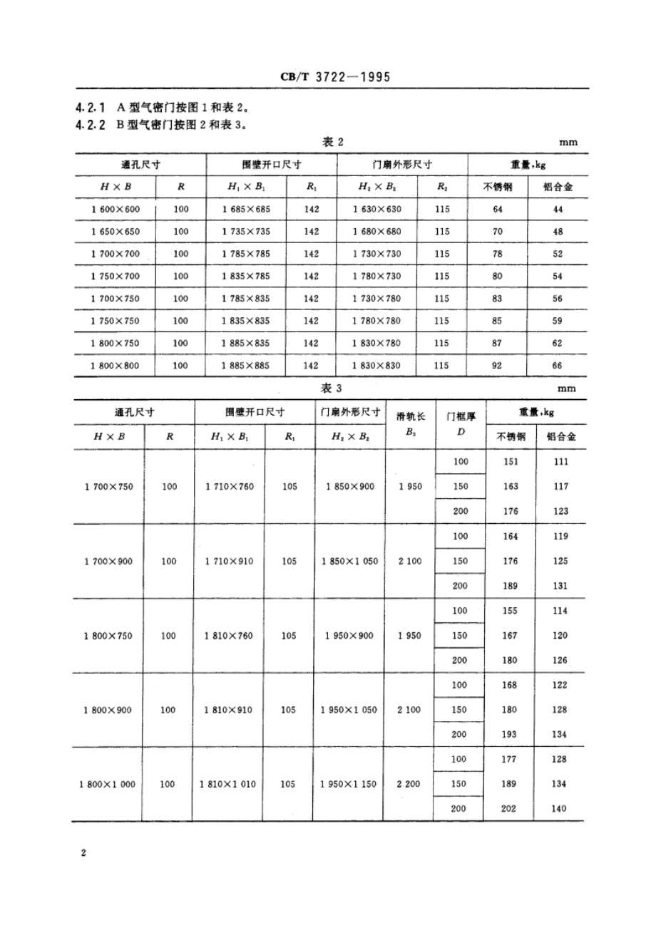 气密门 CBT 3722-1995.pdf_第3页