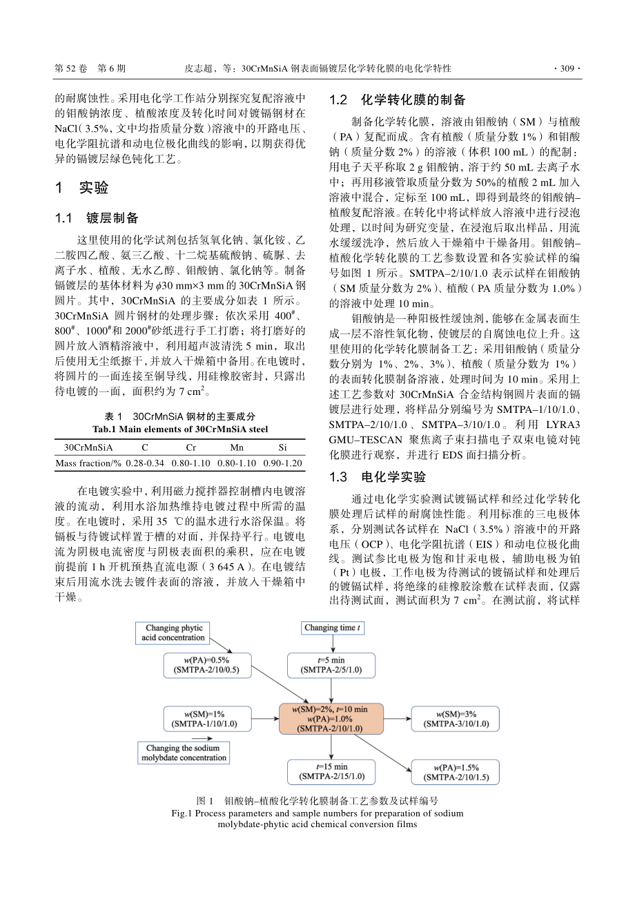 30CrMnSiA钢表面镉镀层化学转化膜的电化学特性_皮志超.pdf_第3页